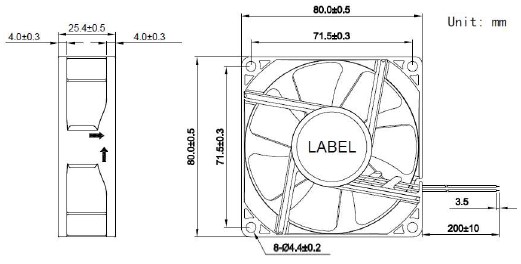 8025A