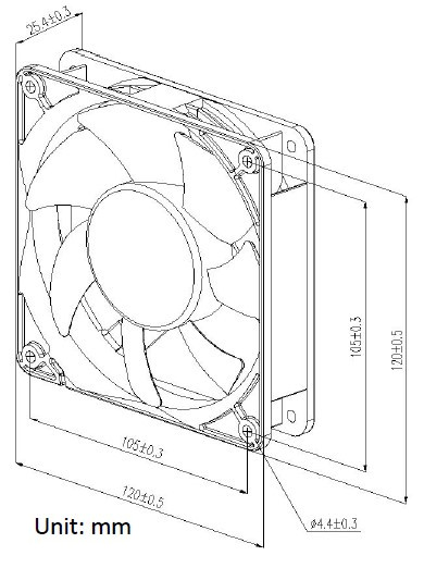 dim a12025